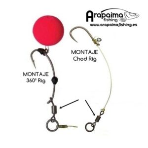 FLEXI RIG swivel 1