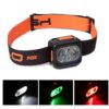 fox halo headtorch