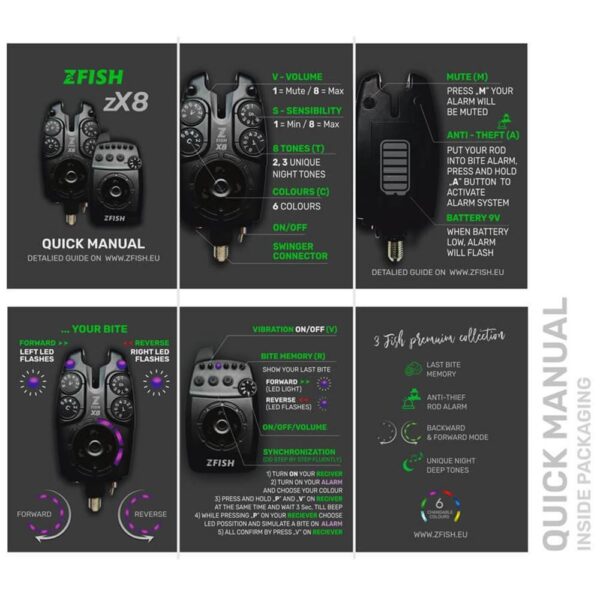 ZFISH ZX8 PRO BITE ALARM SET 3+1 Maletin 3 alarmas + receptor - Imagen 3